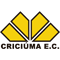 Criciúma